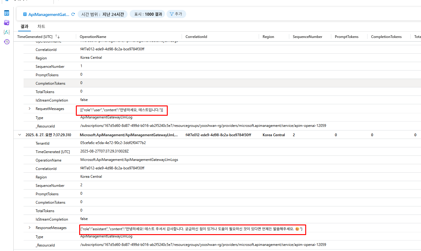 Log Analytics에서 프롬프트와 응답 메시지 상세 확인 화면