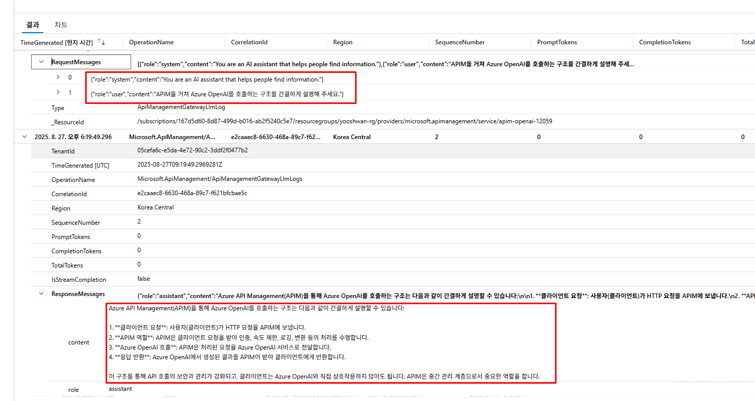 Python 애플리케이션 실행 후 Log Analytics 로그 확인 화면