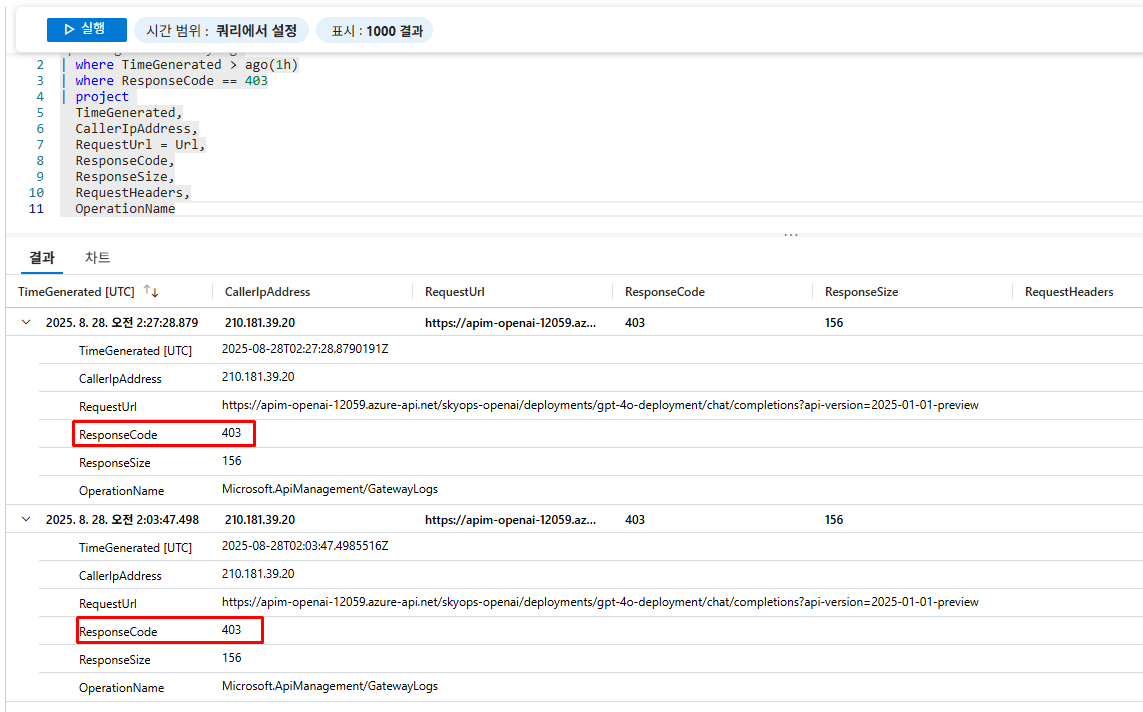 Log Analytics에서 IP 차단 로그 분석 결과 화면